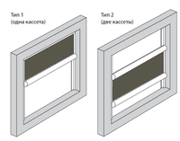 Виды nano рулонных штор